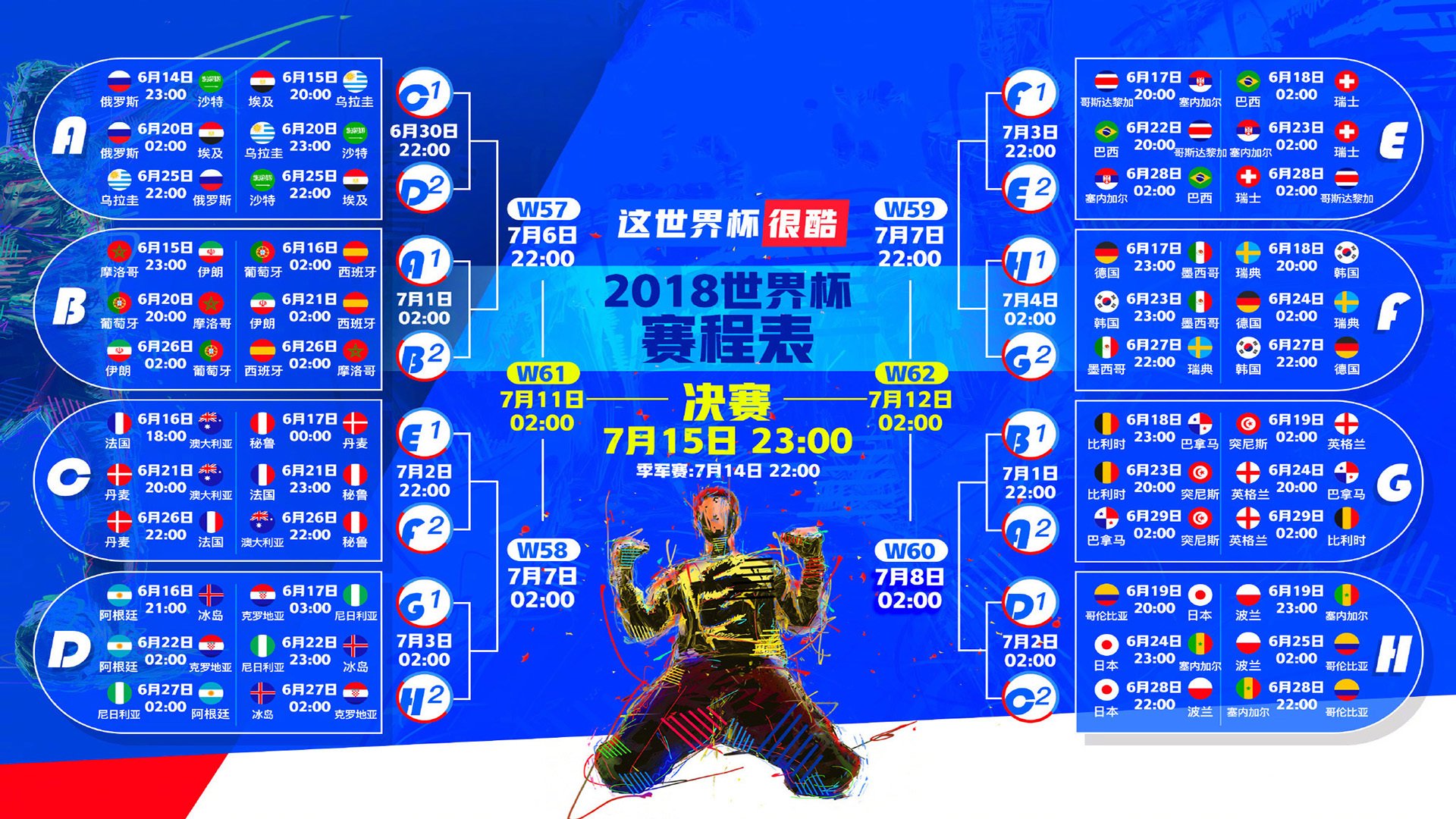 Faker新星闪耀，G2未来可期